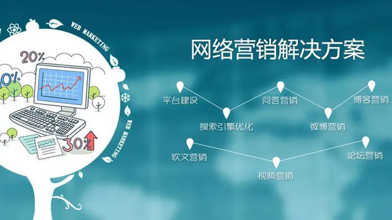 整站优化，如何选择适合自己的批发定制价格