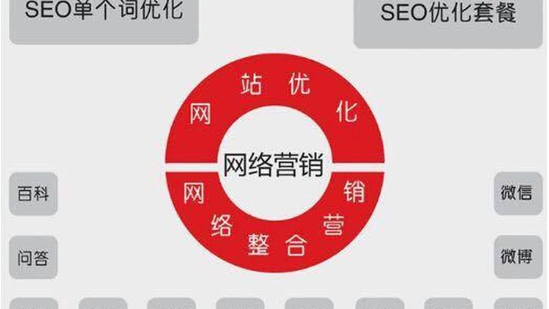 北京上门安装获客系统多少钱