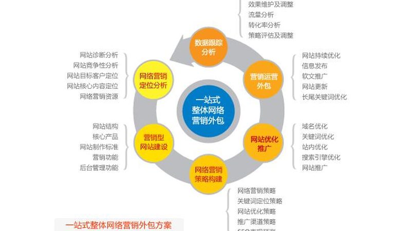 新闻源发布服务：揭秘其优势与潜在风险